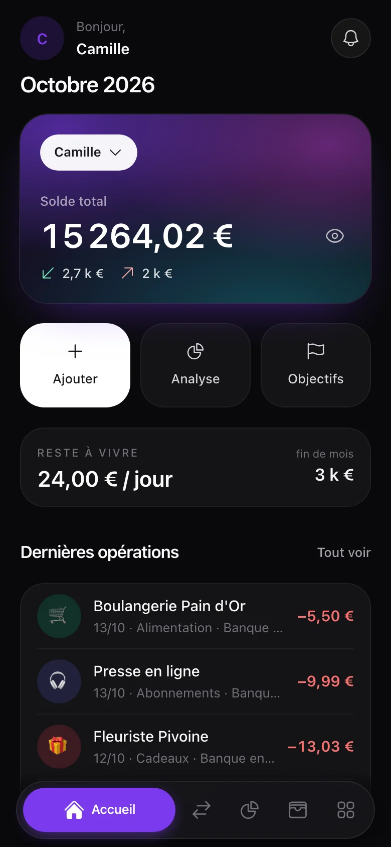 L’accueil de Findy sur Android : solde total, reste à vivre, comptes et dernières opérations, lus depuis le Mac.